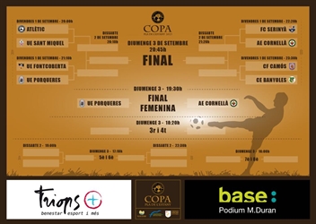 La Copa Pla de l'Estany incorpora també al futbol femení